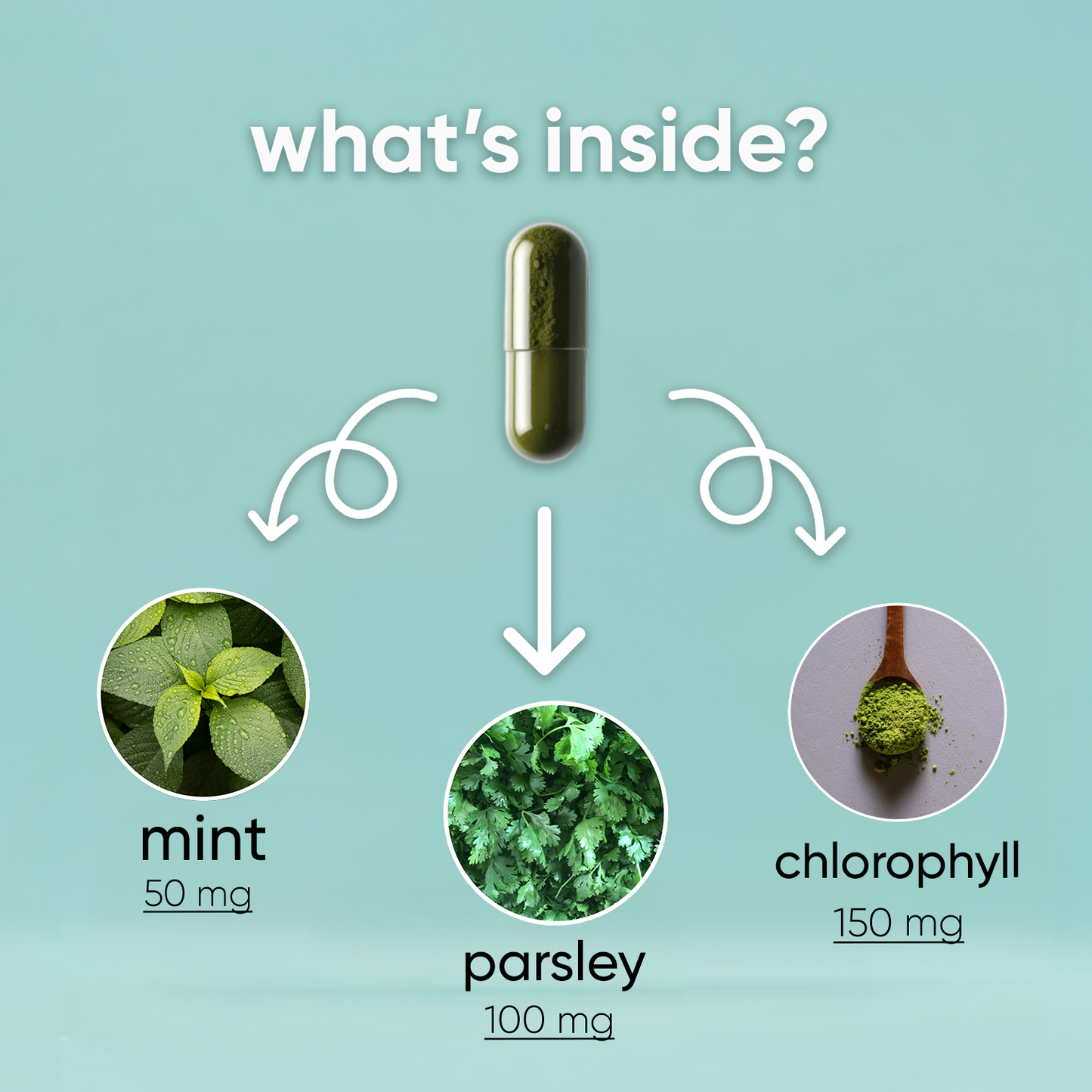 mintles - natural deodorant supplement