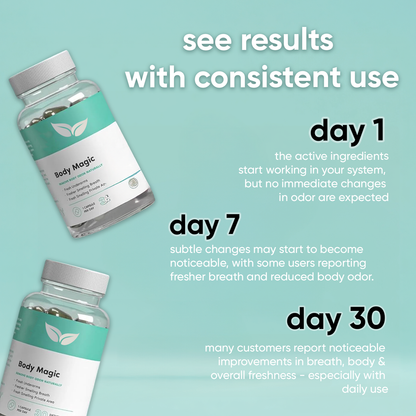 mintles - natural deodorant supplement